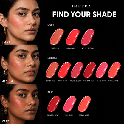 IMPERIA lipstick shade guide with three women's faces and corresponding lipstick swatches.